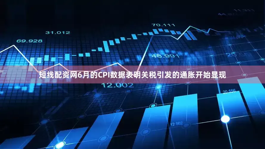 短线配资网6月的CPI数据表明关税引发的通胀开始显现