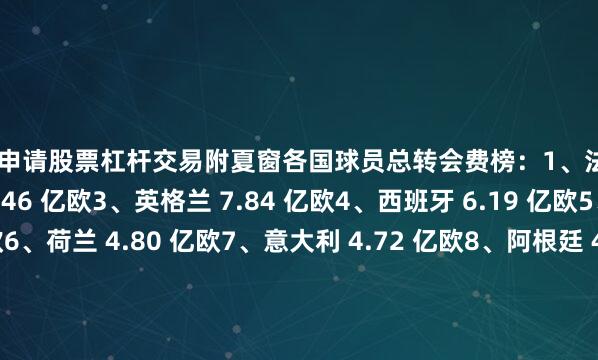 怎么申请股票杠杆交易附夏窗各国球员总转会费榜：1、法国 10.2 亿欧2、巴西 8.46 亿欧3、英格兰 7.84 亿欧4、西班牙 6.19 亿欧5、德国 4.82 亿欧6、荷兰 4.80 亿欧7、意大利 4.72 亿欧8、阿根廷 4.19 亿欧9、瑞典 3.56 亿欧10、葡萄牙 3.32 亿欧11、丹麦 2.10 亿欧12、比利时 2.08 亿欧13、哥伦比亚 2.07 亿欧14、摩洛哥 1.